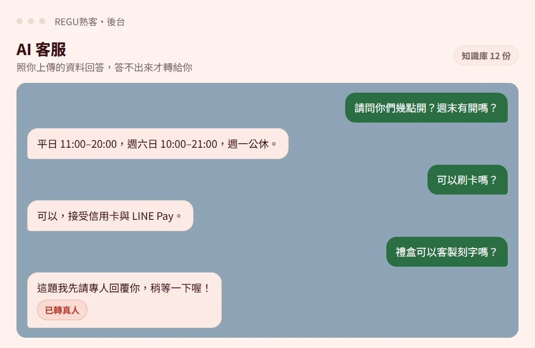 REGU熟客後台示意畫面:AI 客服